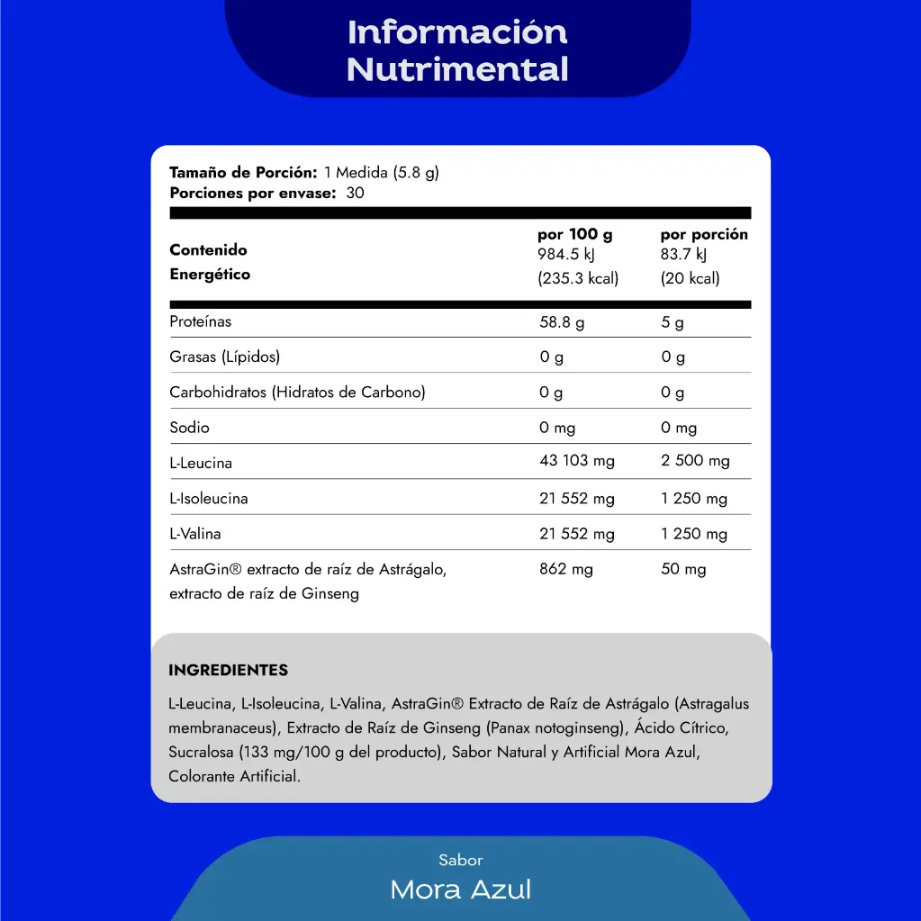 03_TablaNutrimental_Mora.webp